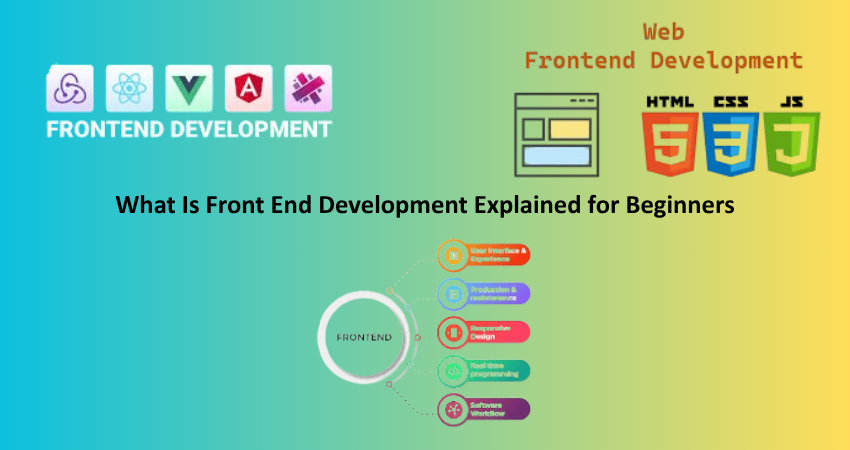 What Is Front End Development Explained for Beginners